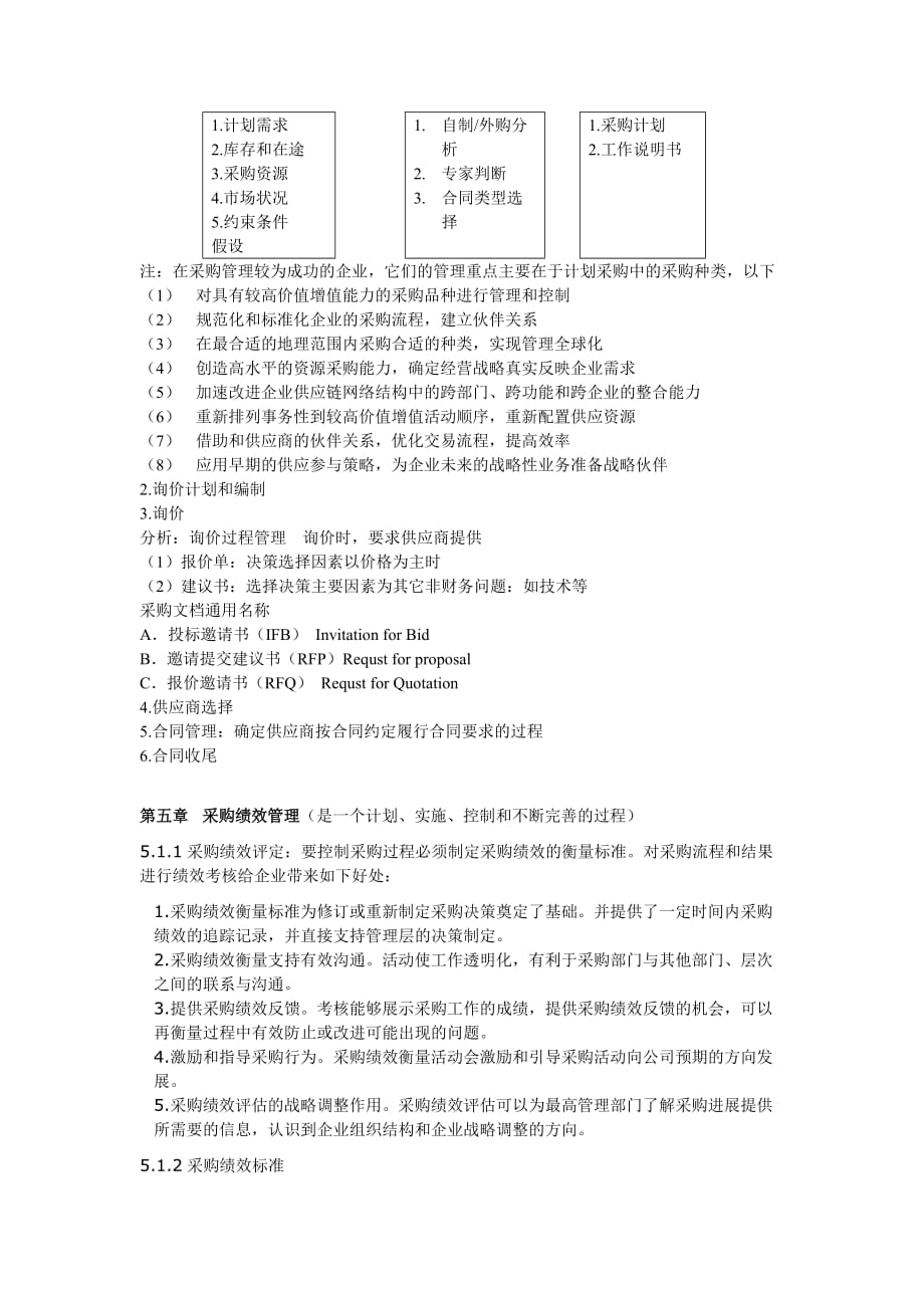 管理信息化采购绩效管理与供应链管理._第3页