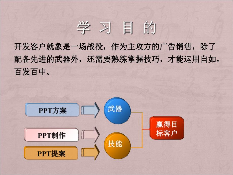 最全的ppt入门教程.ppt_第3页