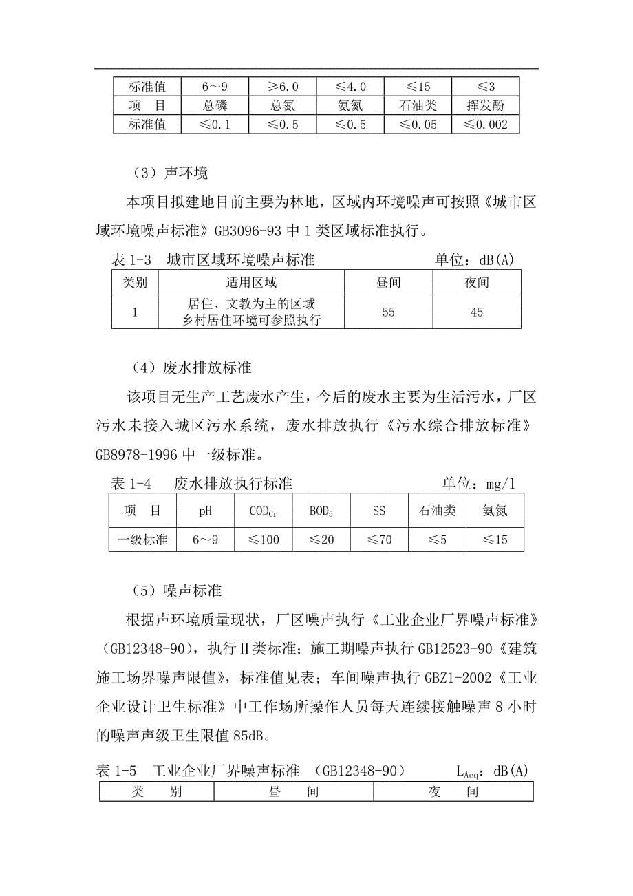 (冶金行业)石化行业硅石矿开采书精品_第5页