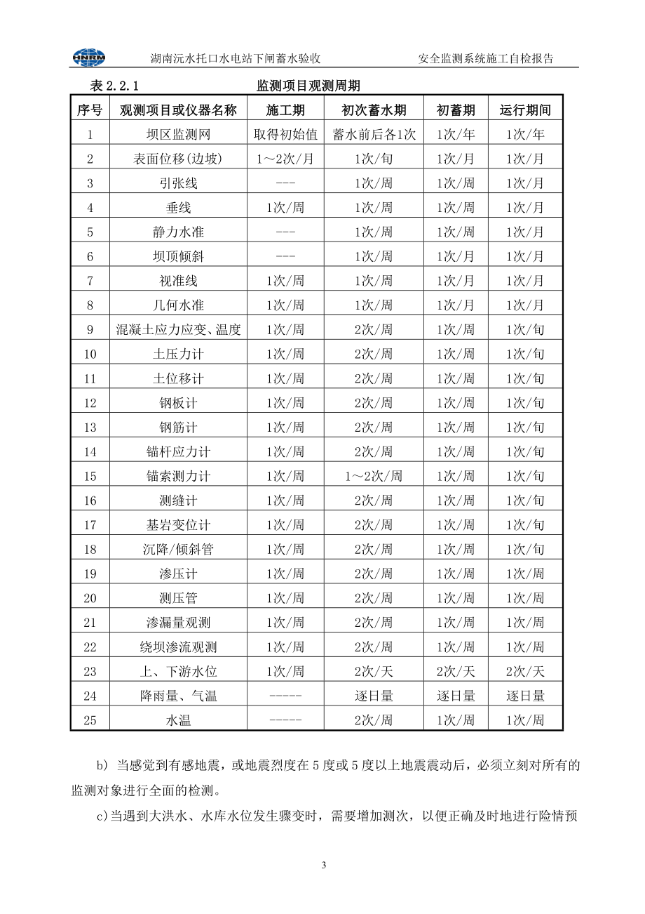 (工程安全)安全监测系统蓄水验收自检报告施工期监测分析某某某10精品_第4页