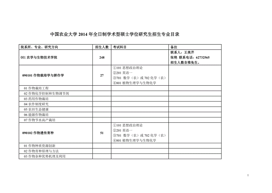 (农业与畜牧)中国农业大学某某某年考研讲义学术型精品_第1页