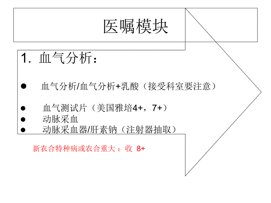 费用收取及收费医嘱的处理课件_第2页