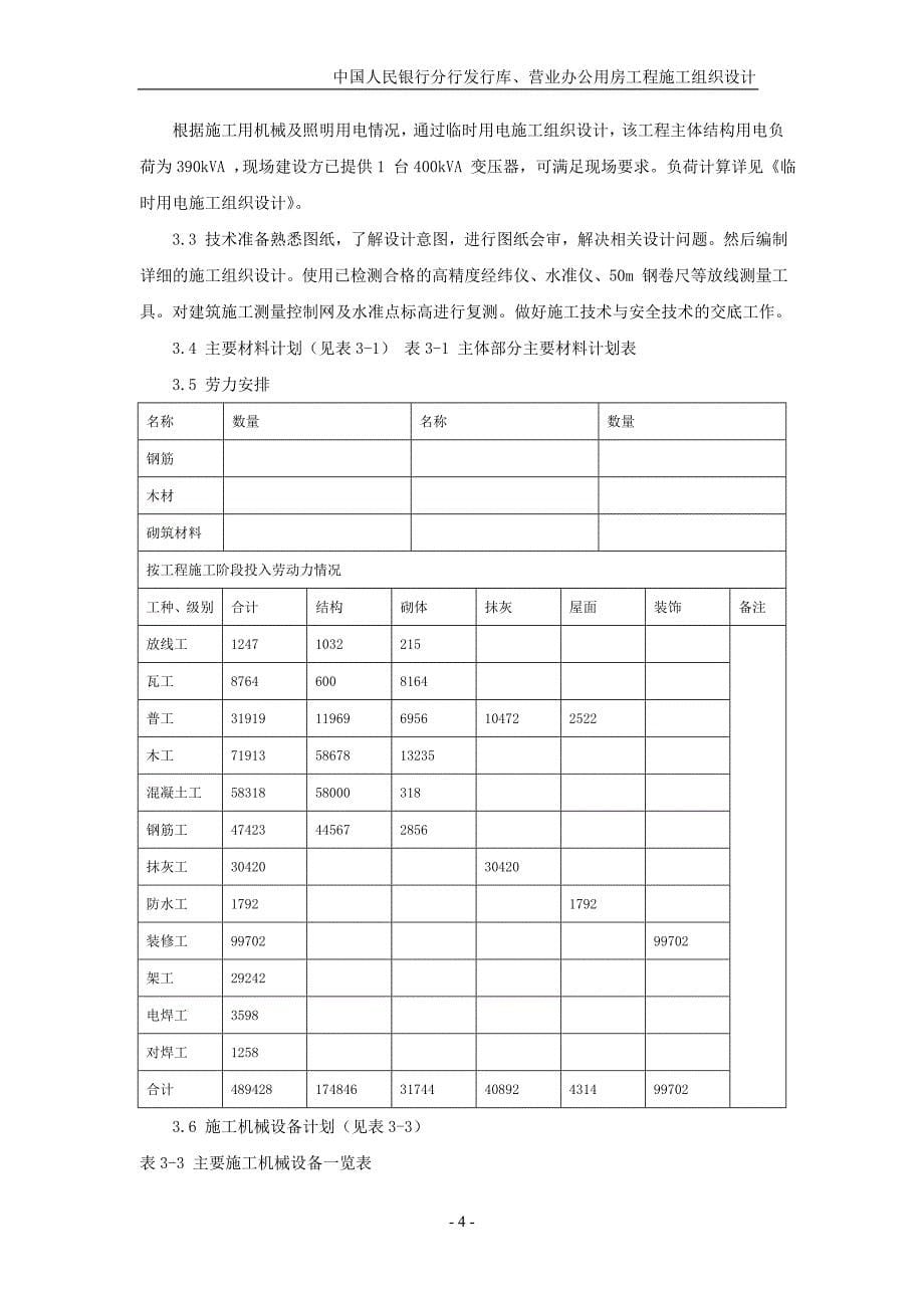 (工程设计)中国人民银行分行发行库、营业办公用房工程施工组织设计精品_第5页