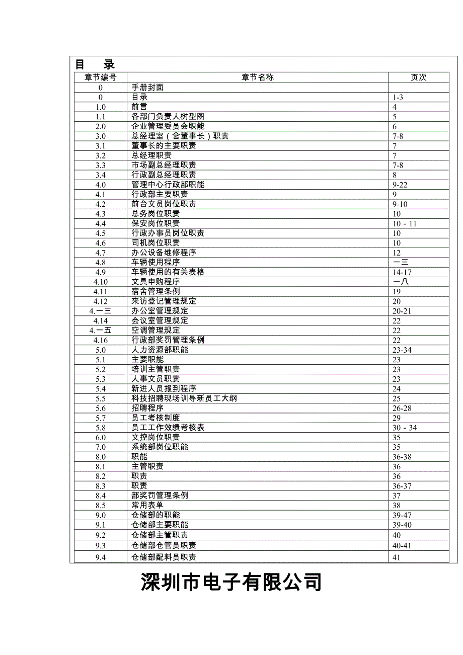 (电子行业企业管理)某市某电子公司部门职责精品_第3页