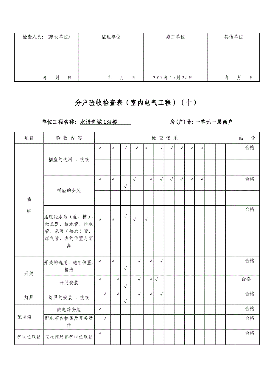 (电气工程)10分户验收检查表室内电气工程)十)精品_第3页