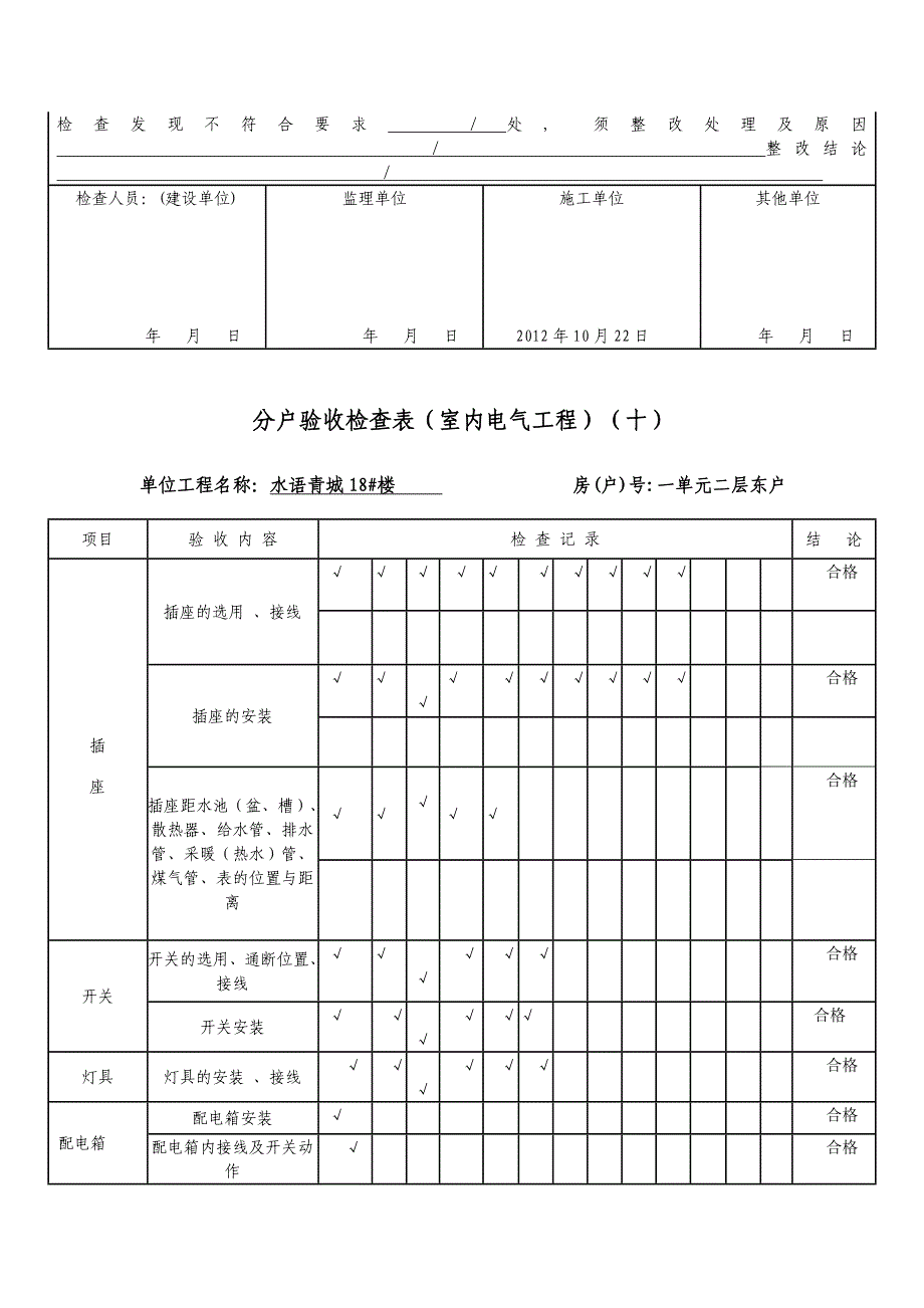 (电气工程)10分户验收检查表室内电气工程)十)精品_第4页