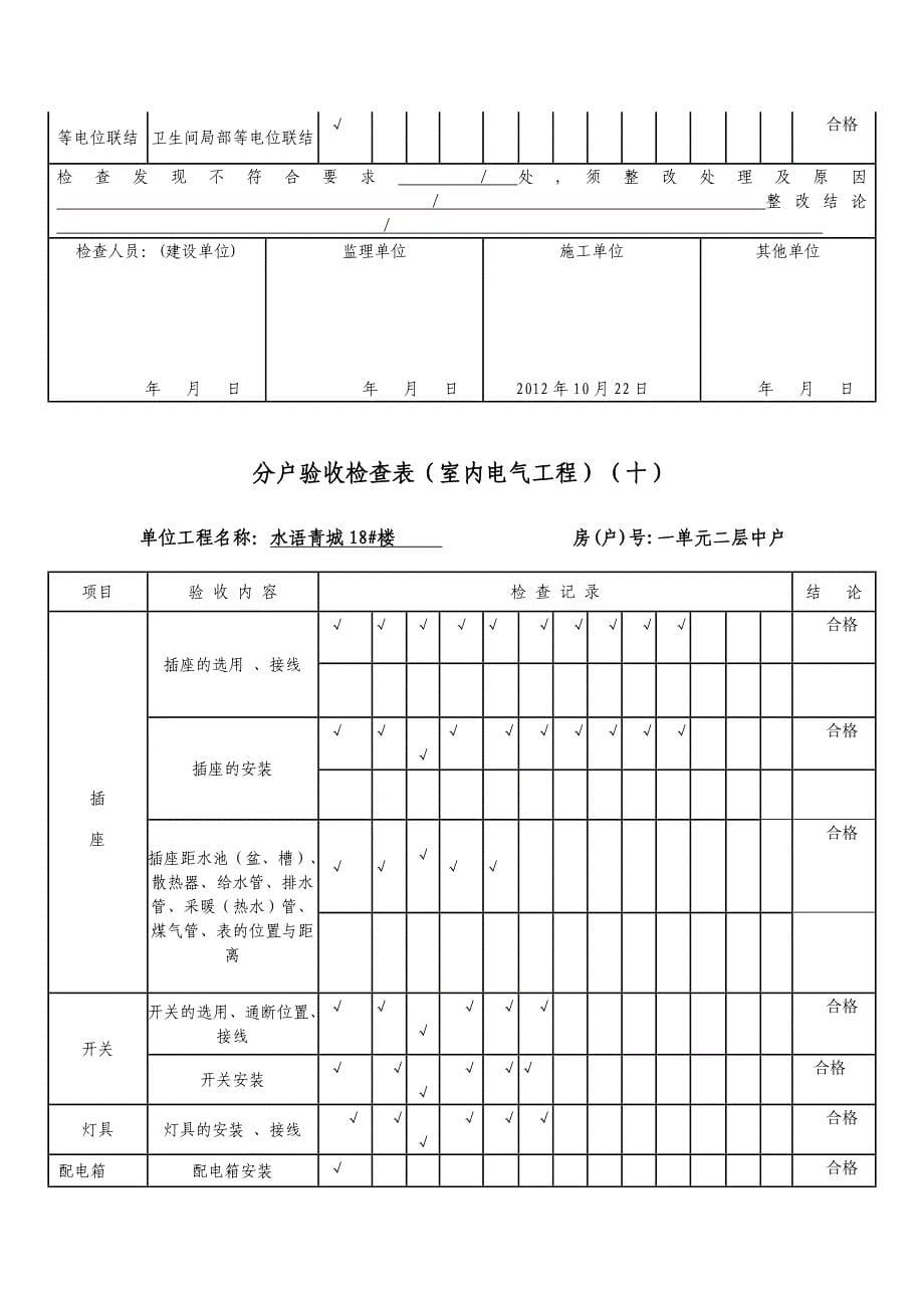 (电气工程)10分户验收检查表室内电气工程)十)精品_第5页