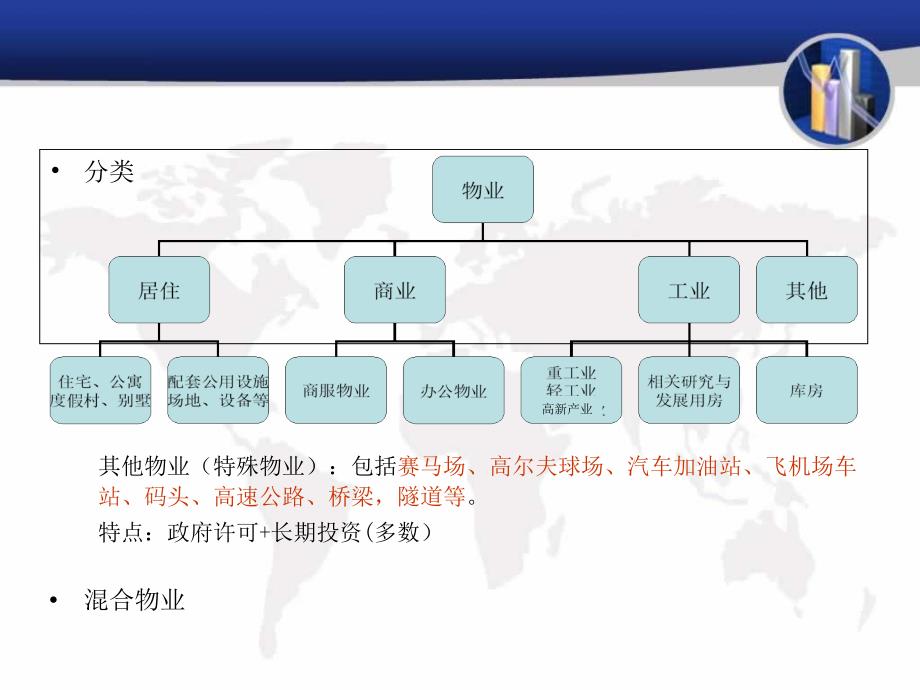 度假物业复习课程_第3页