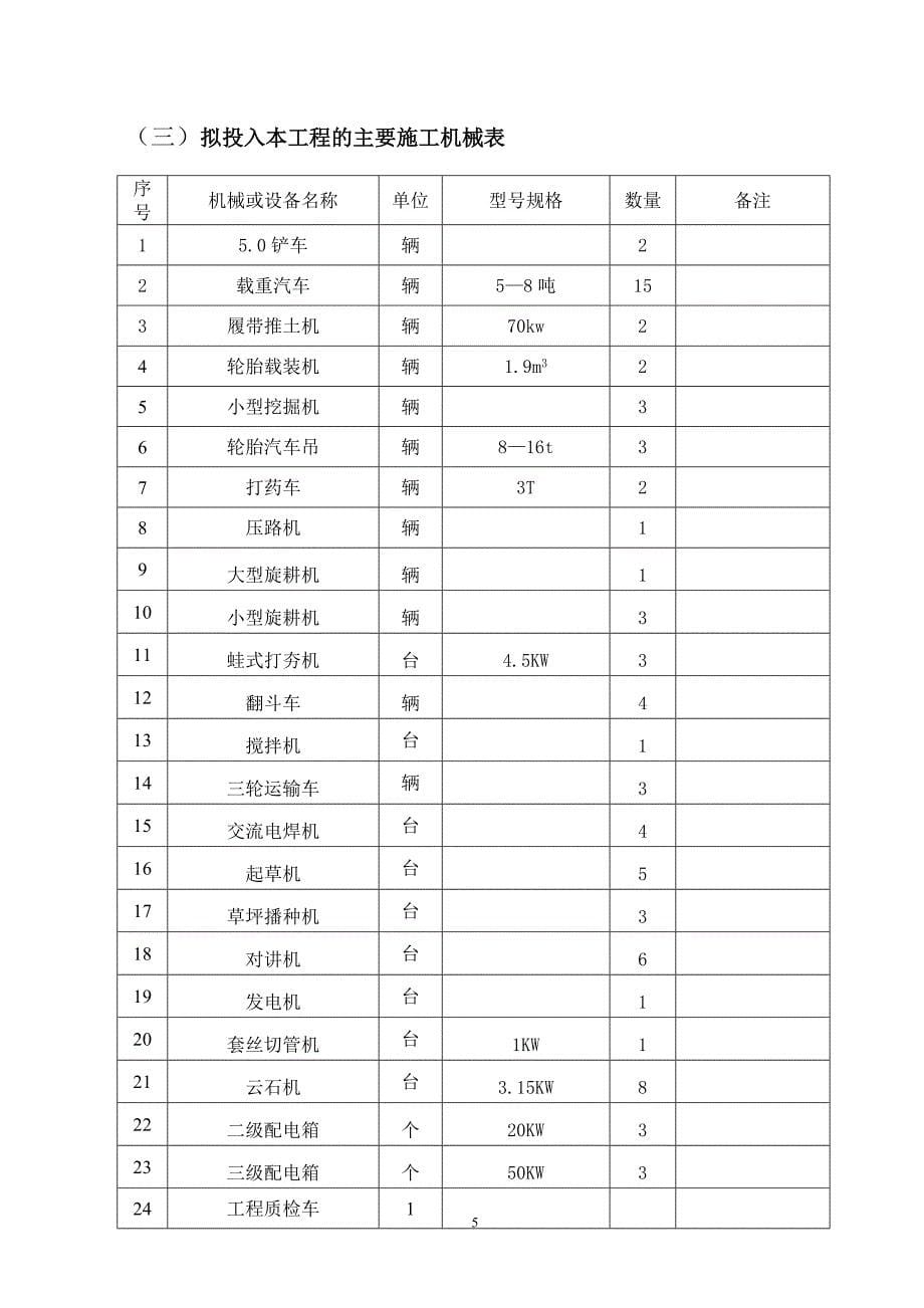 (工程设计)石榴公园绿化改造工程施工组织设计方案精品_第5页