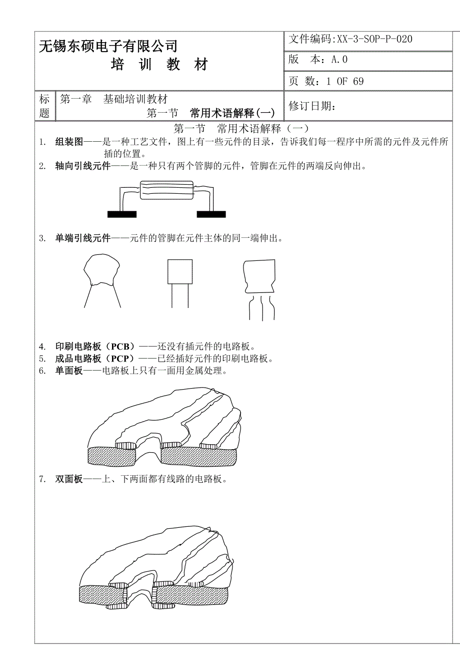 (电子行业企业管理)电子厂员工讲义2_第3页