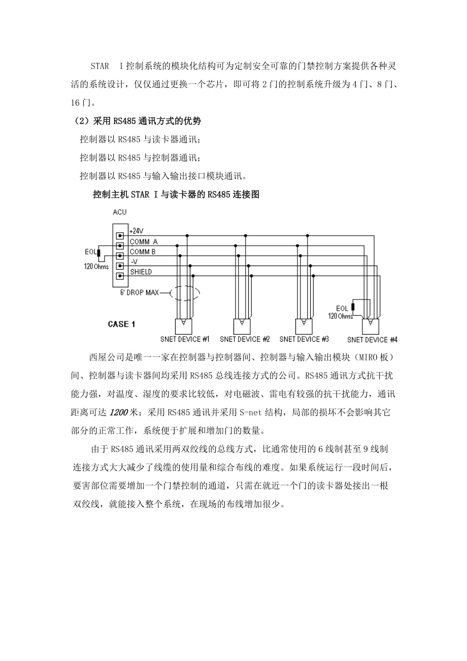 管理信息化控制器._第2页