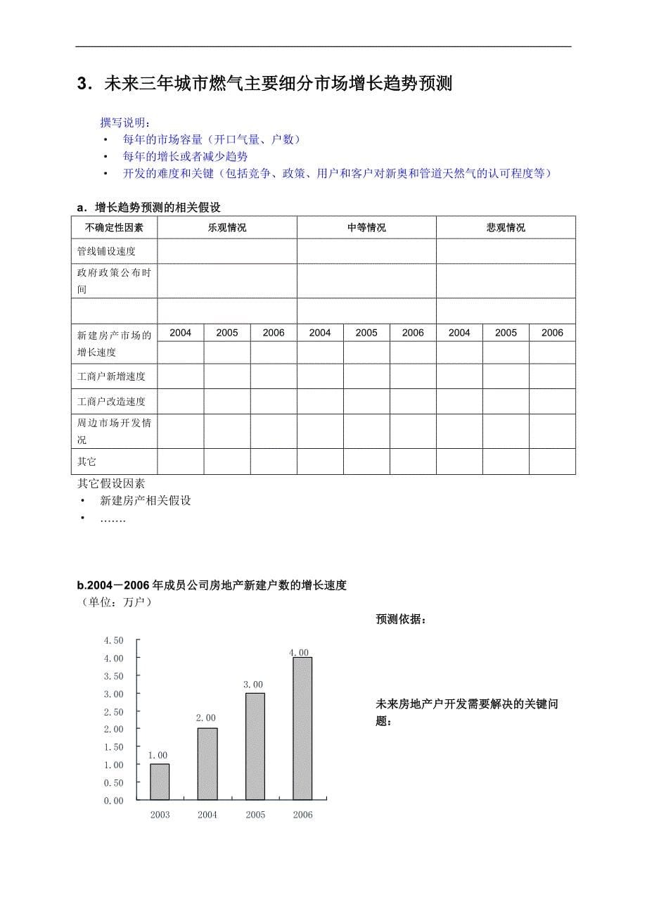 (电气工程)新奥燃气公司市场开发计划_第5页