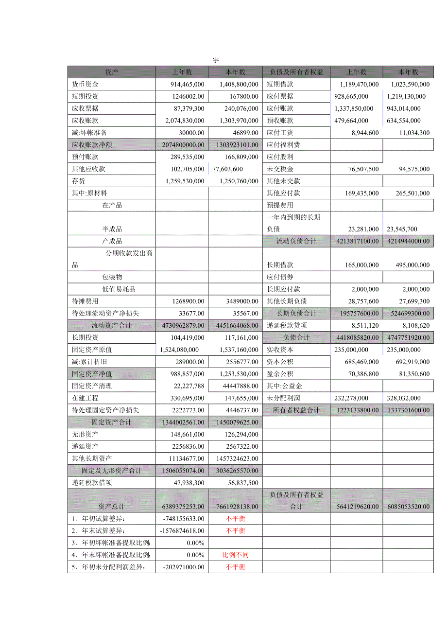 计算机财务管理在财务管理方面的应用.doc_第3页