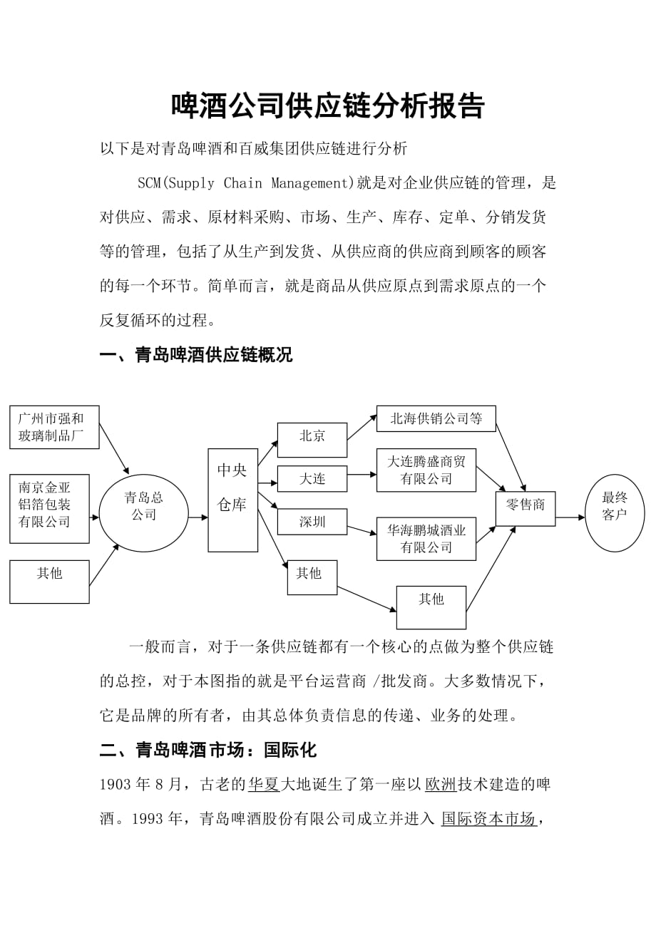 管理信息化啤酒公司供应链分析报告._第1页