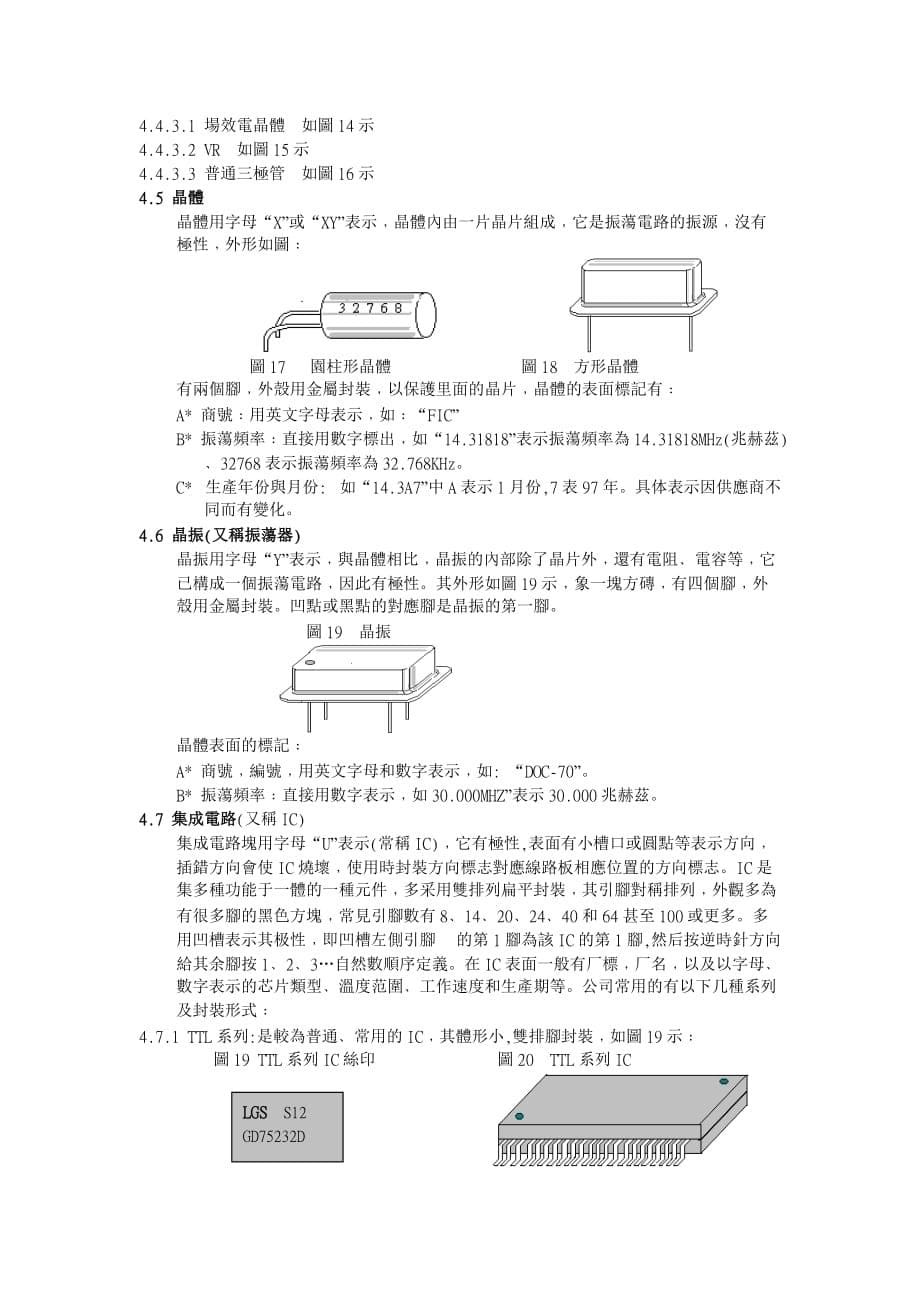 (电子行业企业管理)电子元件识别指南_第5页