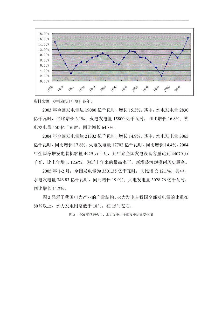 (电力行业)电力产业分析报告1)精品_第4页