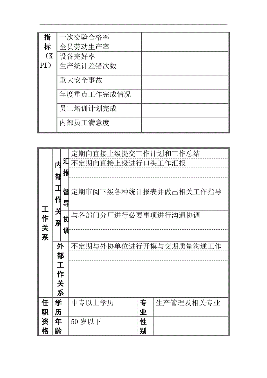 (包装印刷造纸)包装厂精品_第4页