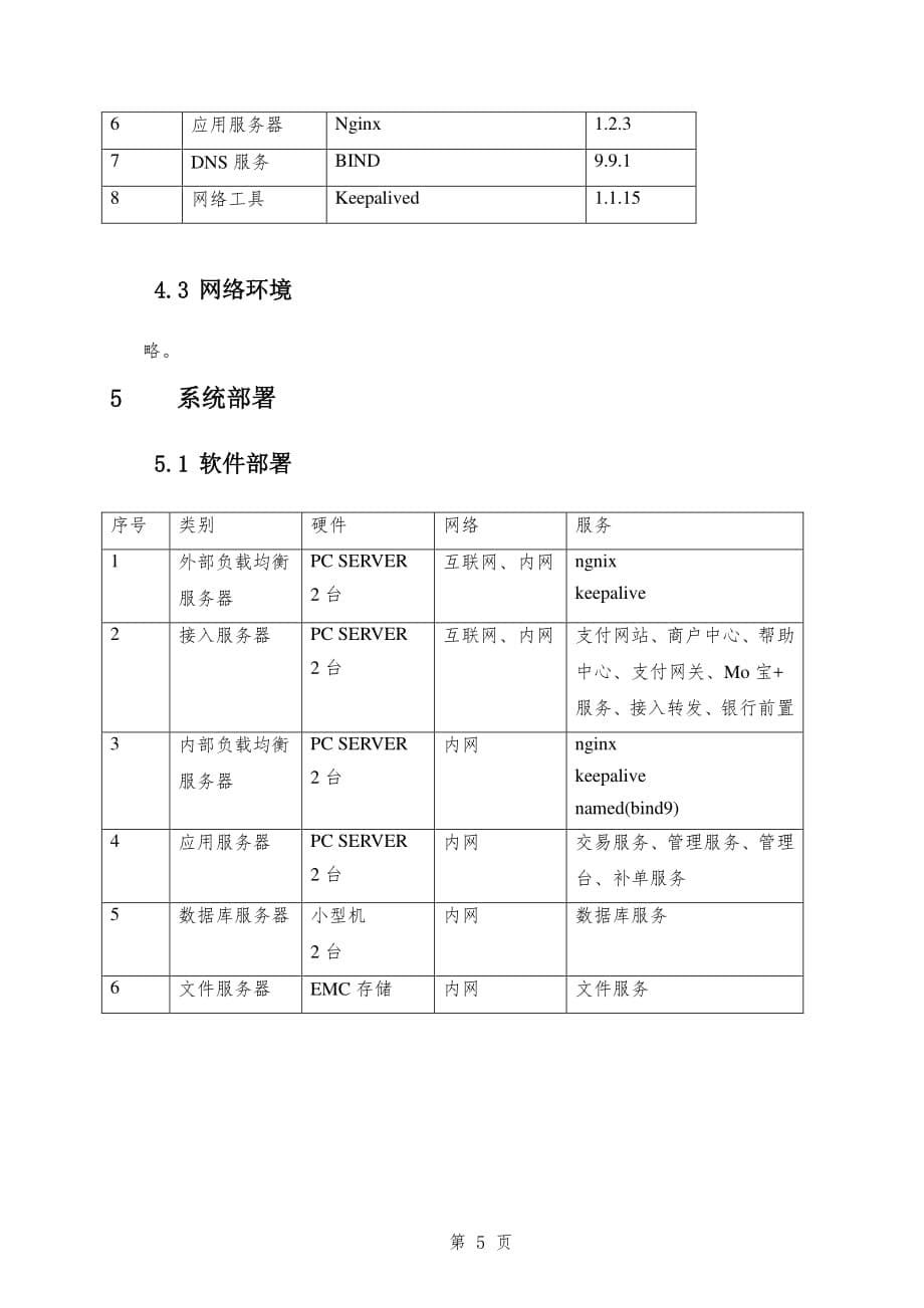 支付系统功能、组成、部署说明.pdf_第5页