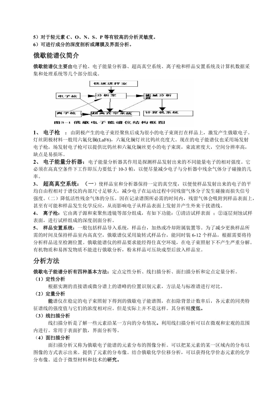 (电子行业企业管理)电子能谱学笔记精品_第4页