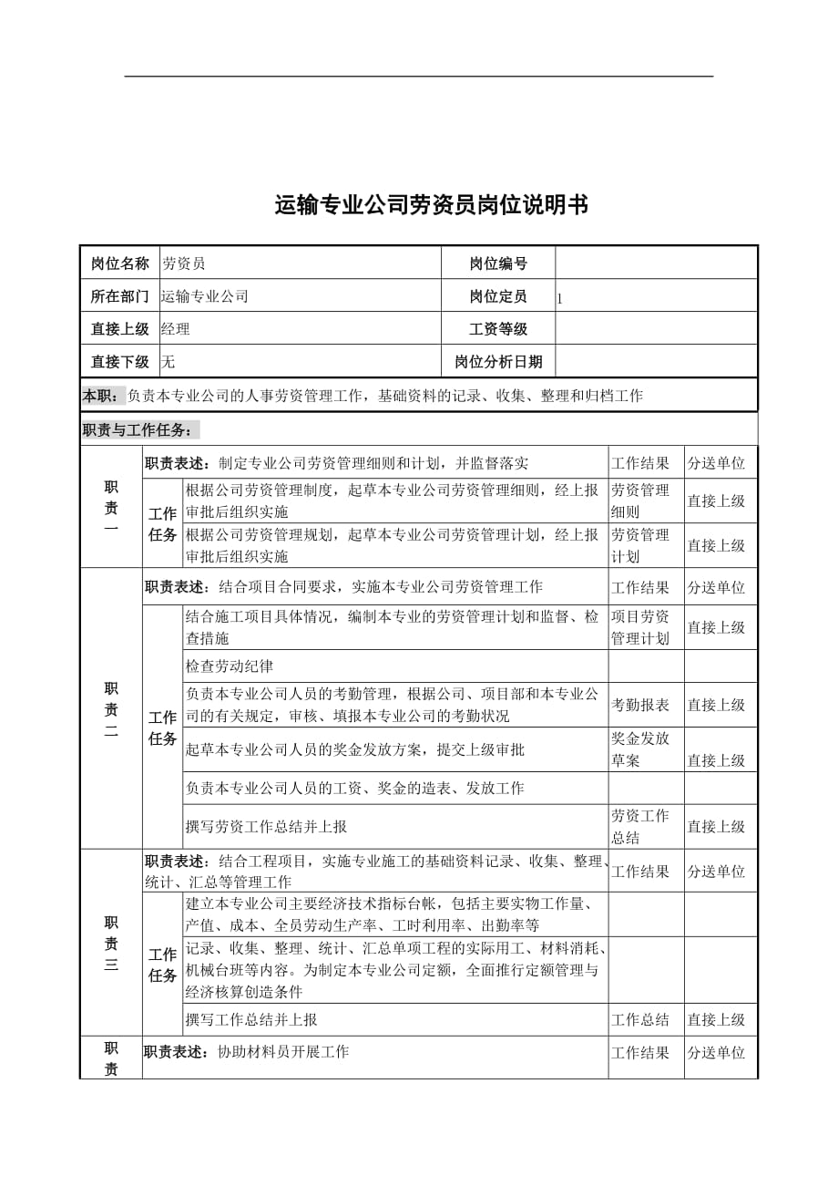 (交通运输)运输专业公司劳资员岗位说明书精品_第1页