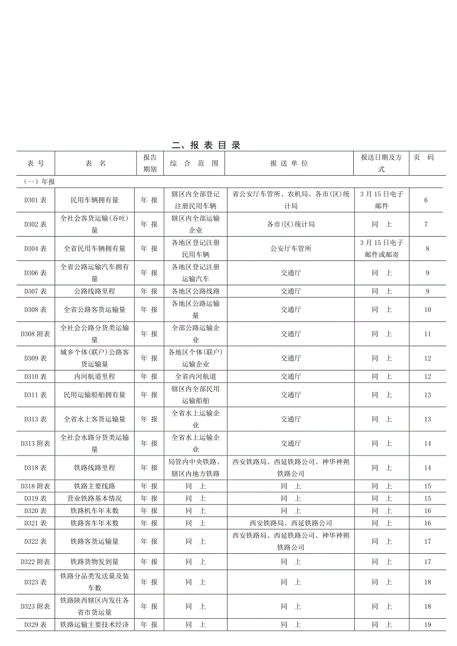 (交通运输)运输邮电业统计报表制度汇编精品_第3页