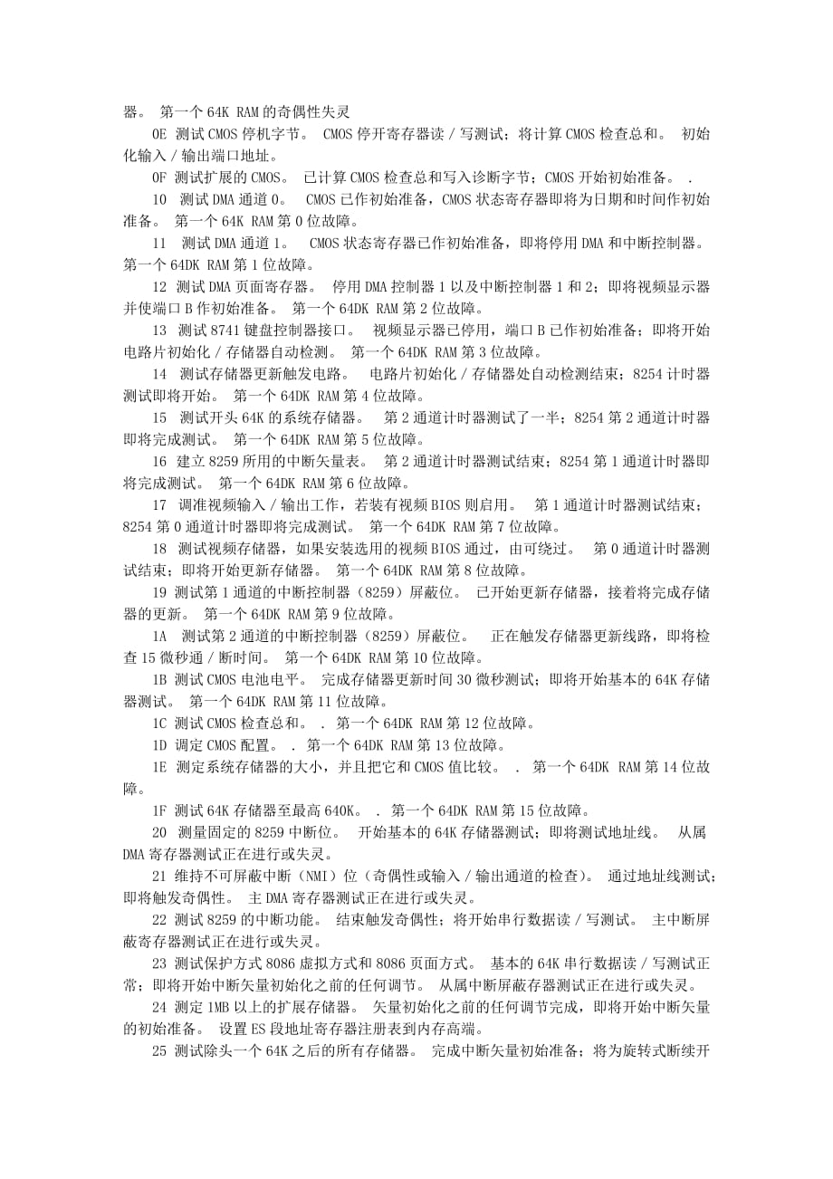 管理信息化教你如何看电脑检测卡代码._第2页