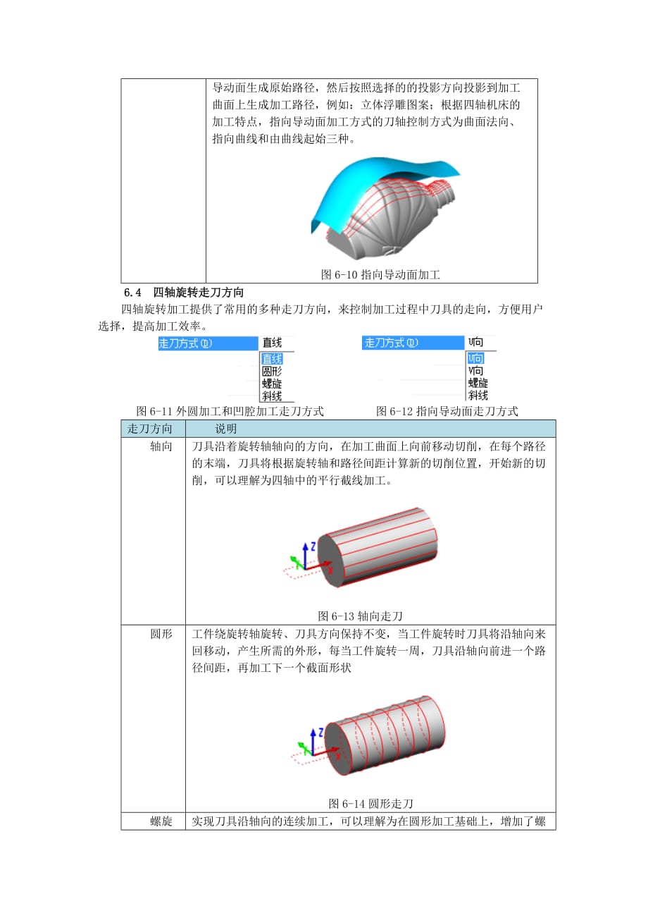 精雕软件5轴学习第六章.doc_第4页