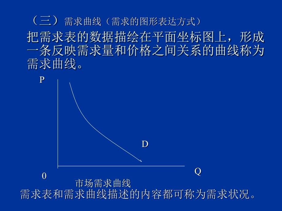 西方经济学课件 第二章 供求理论概要_第5页