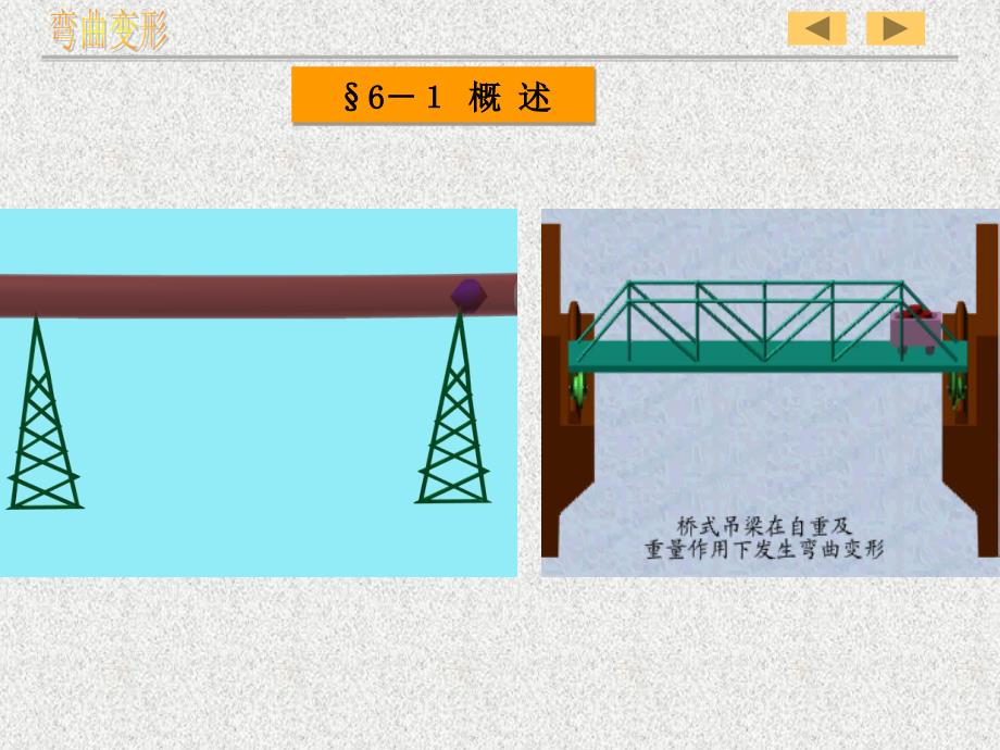 概述梁的挠曲线近似微分方程及其积分用积分教学内容_第3页