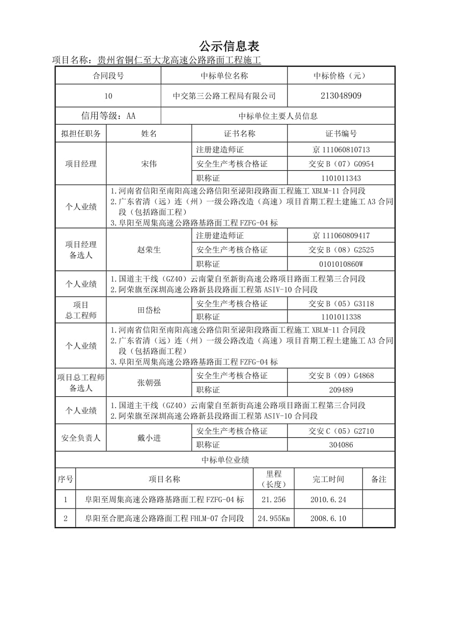 (交通运输)贵州生交通厅信息精品_第4页