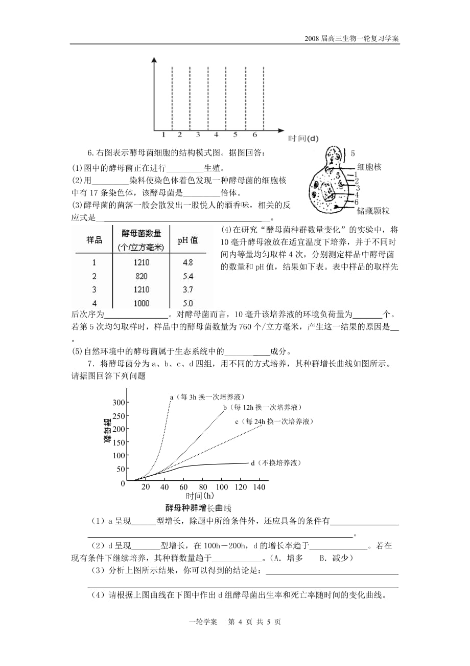 实验13探究培养液中酵母菌种群数量的动态变化.doc_第4页