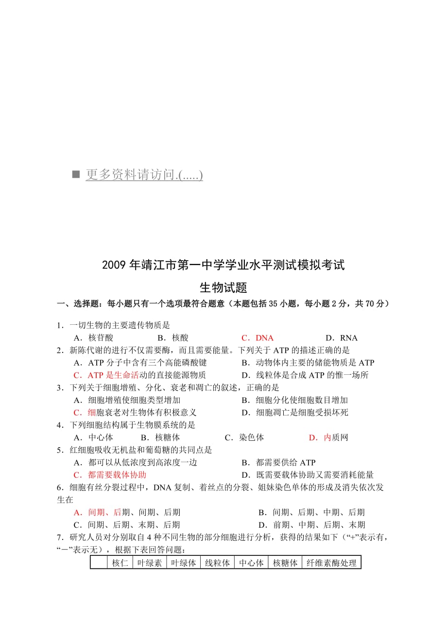 (生物科技)靖江市第一中学学业水平测试模拟考试之生物精品_第1页