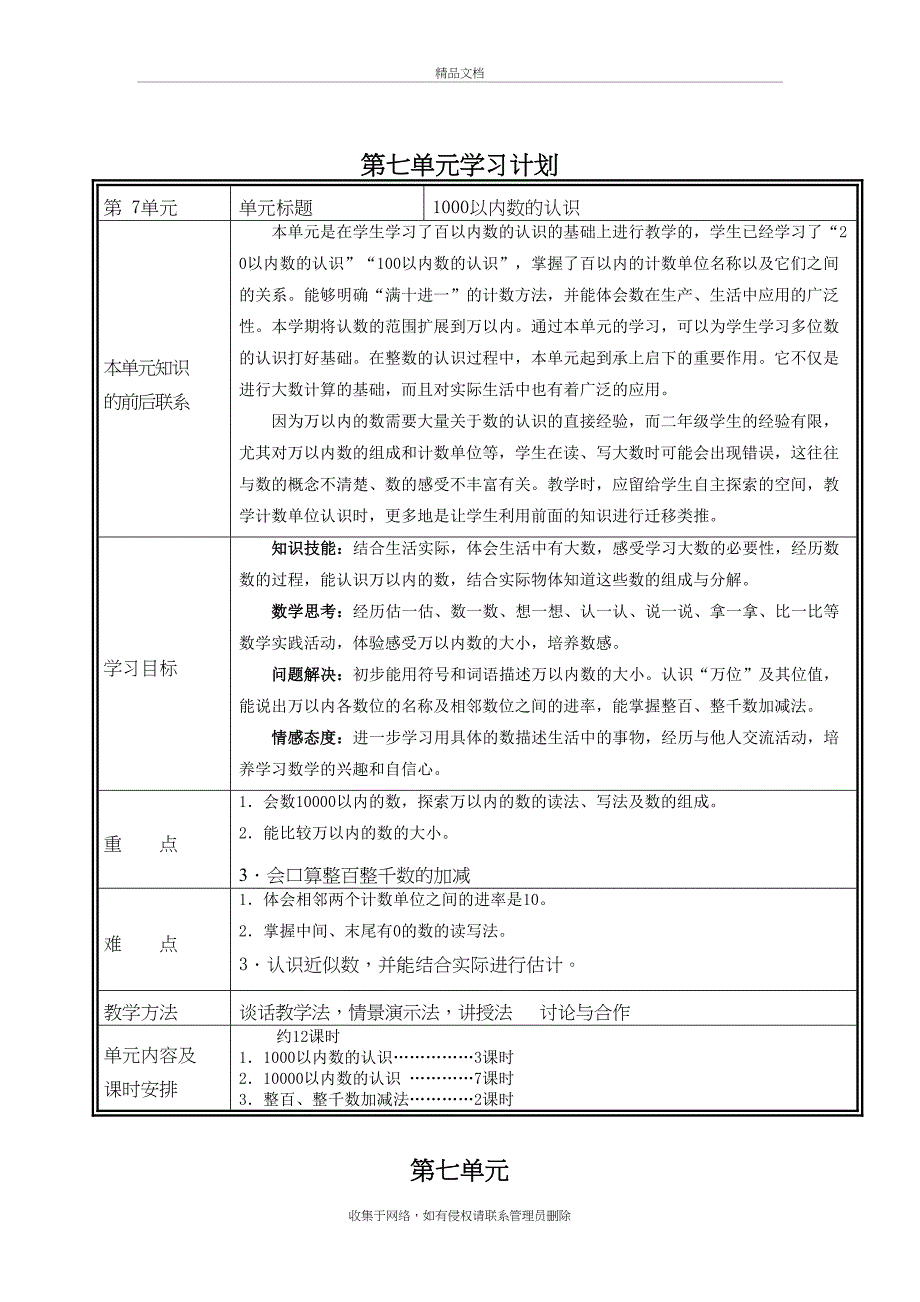 新人教版数学二年级下册第七单元导学案教学提纲_第2页