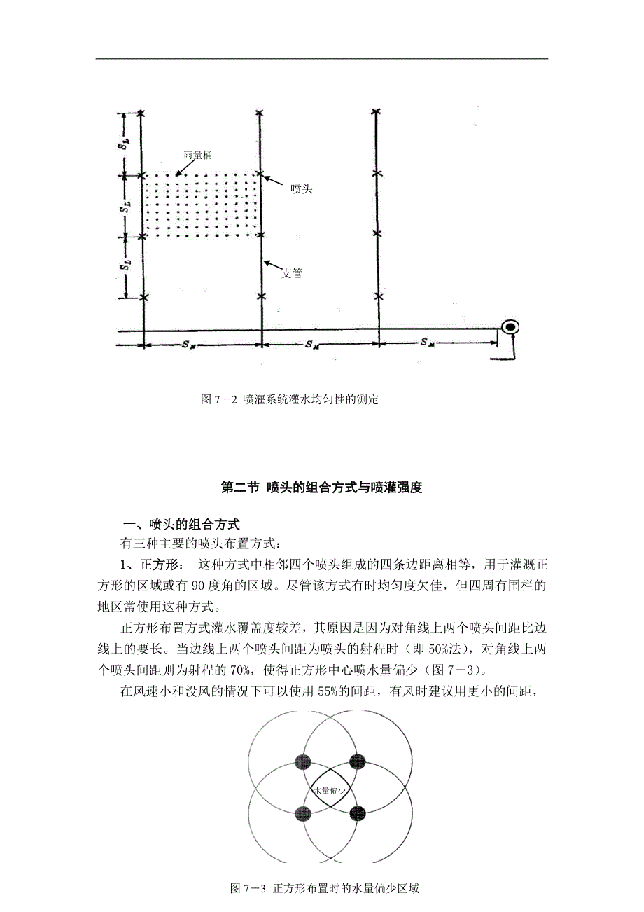 管理信息化喷灌系统的灌水均匀性._第3页