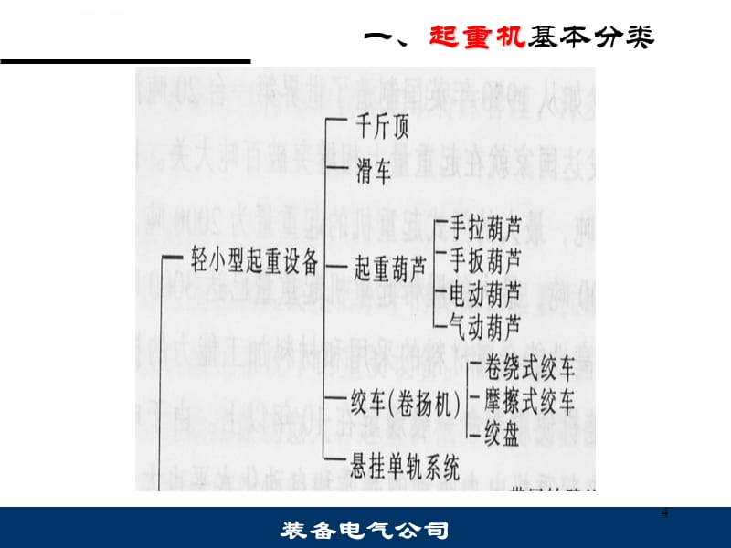 行车介绍及电气设计原理学习课件_第4页