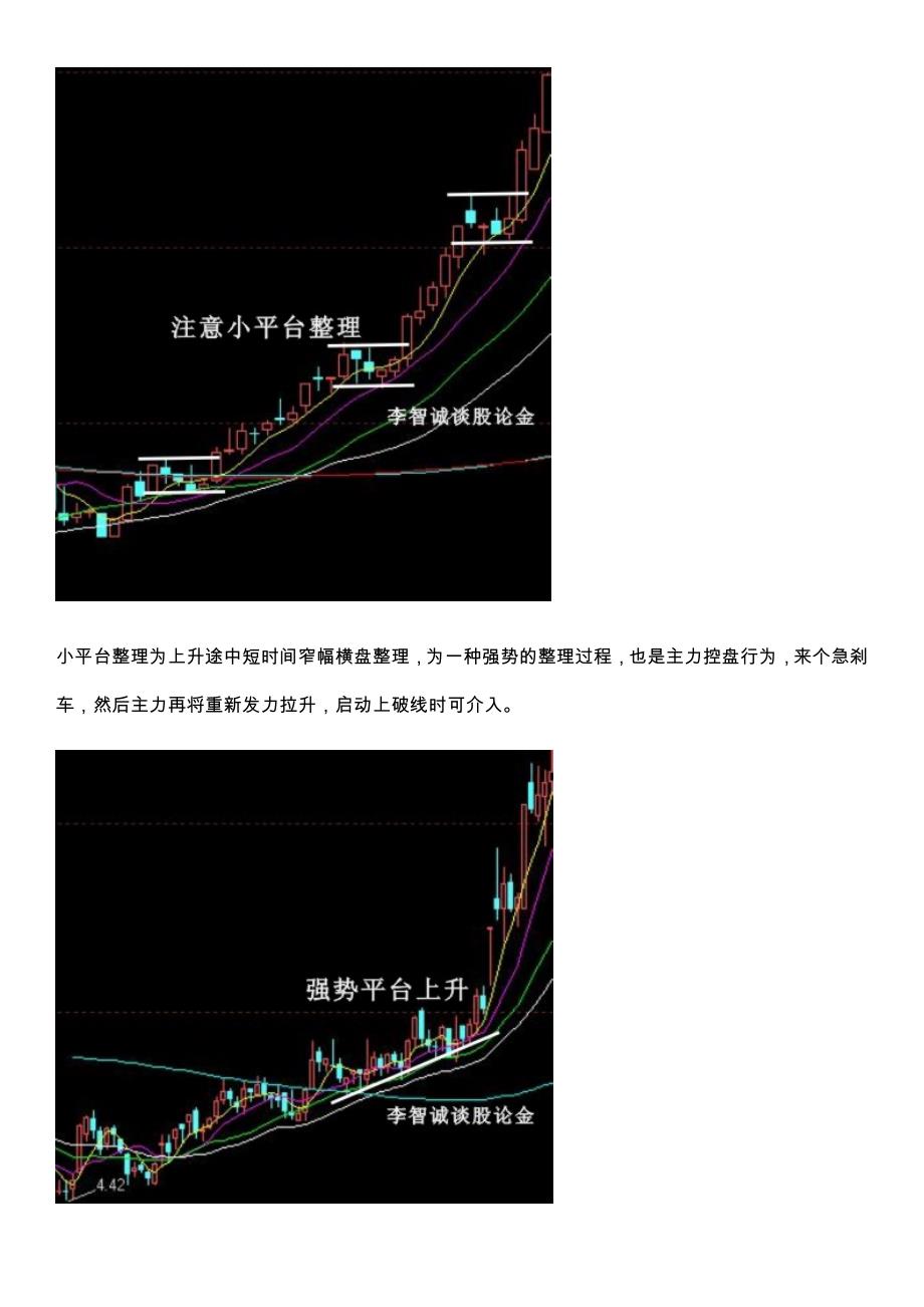 股票买入信号的经典技术图解.doc_第2页