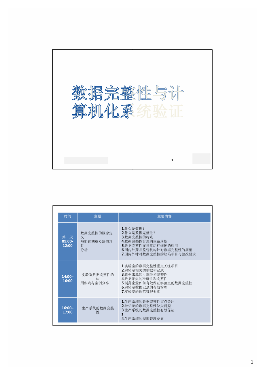 数据完整性与计算机化系统验证.pdf_第1页