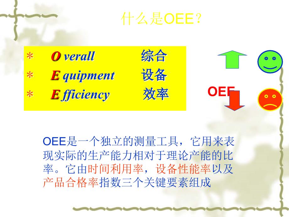 设备综合效率(OEE)课件_第2页