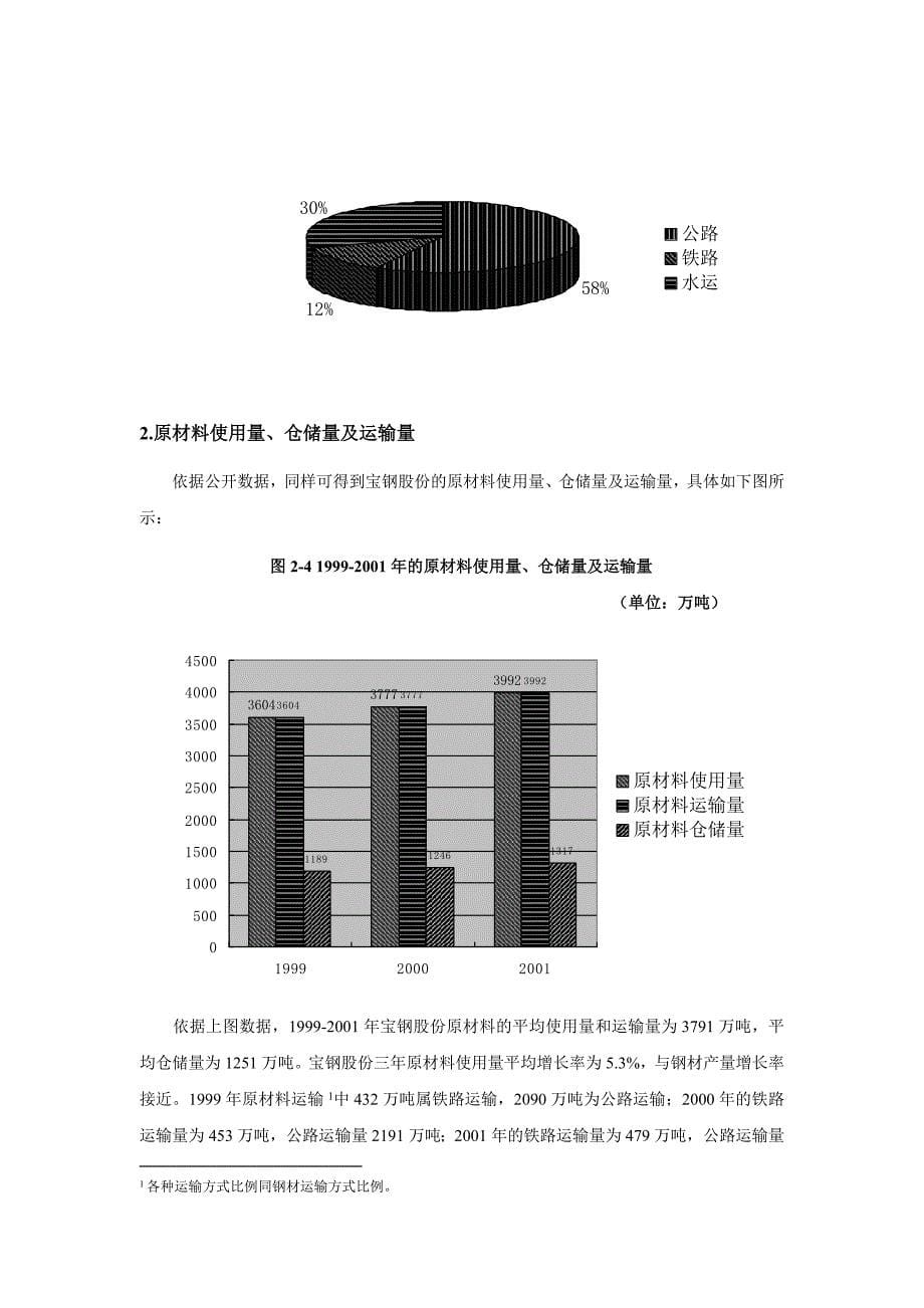 (交通运输)宝钢集团内部仓储与运输需求分析精品_第5页