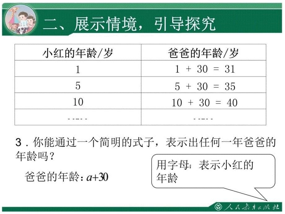 第五单元简易方程知识分享_第5页