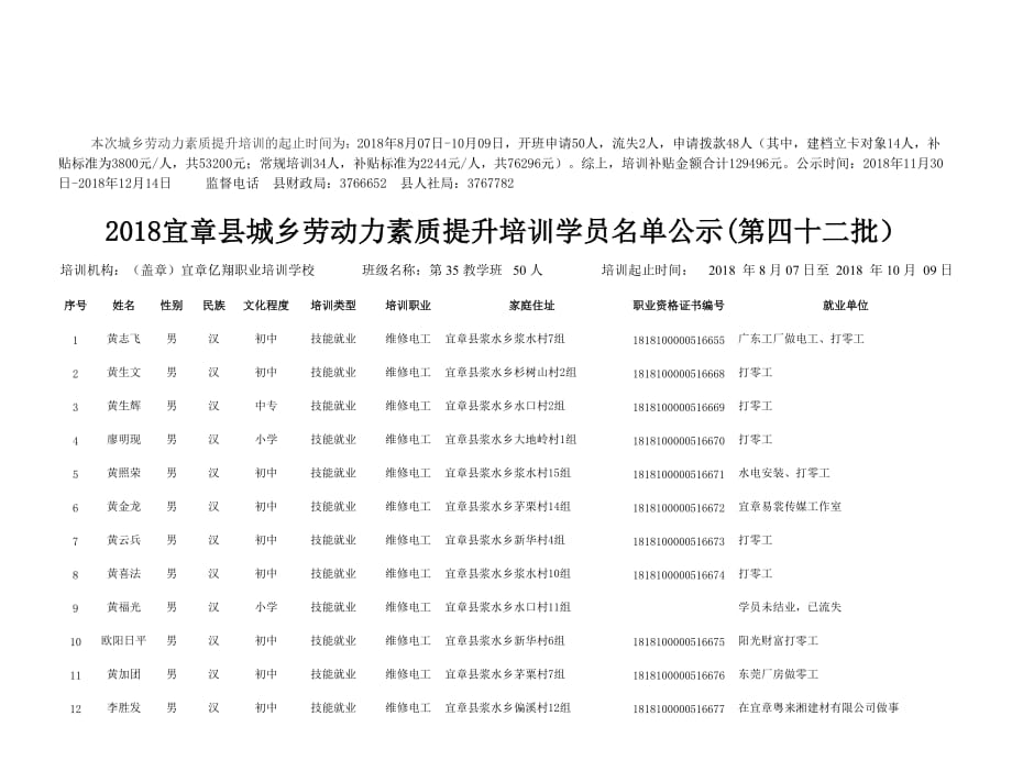 本次城乡劳动力素质提升培训的起止时间为2018年8月07日-.doc_第1页