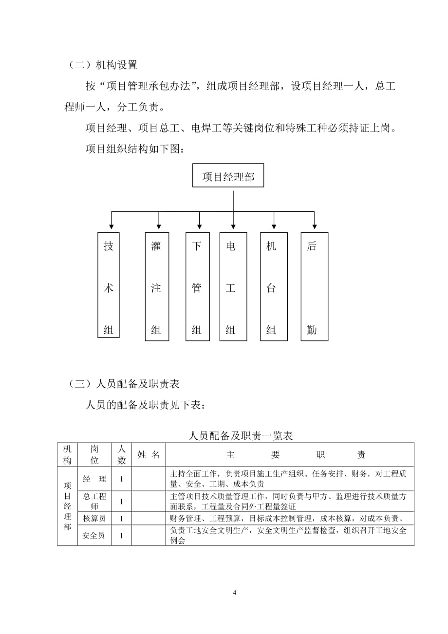 (工程设计)国贸大厦微型桩工程施工组织设计精品_第4页