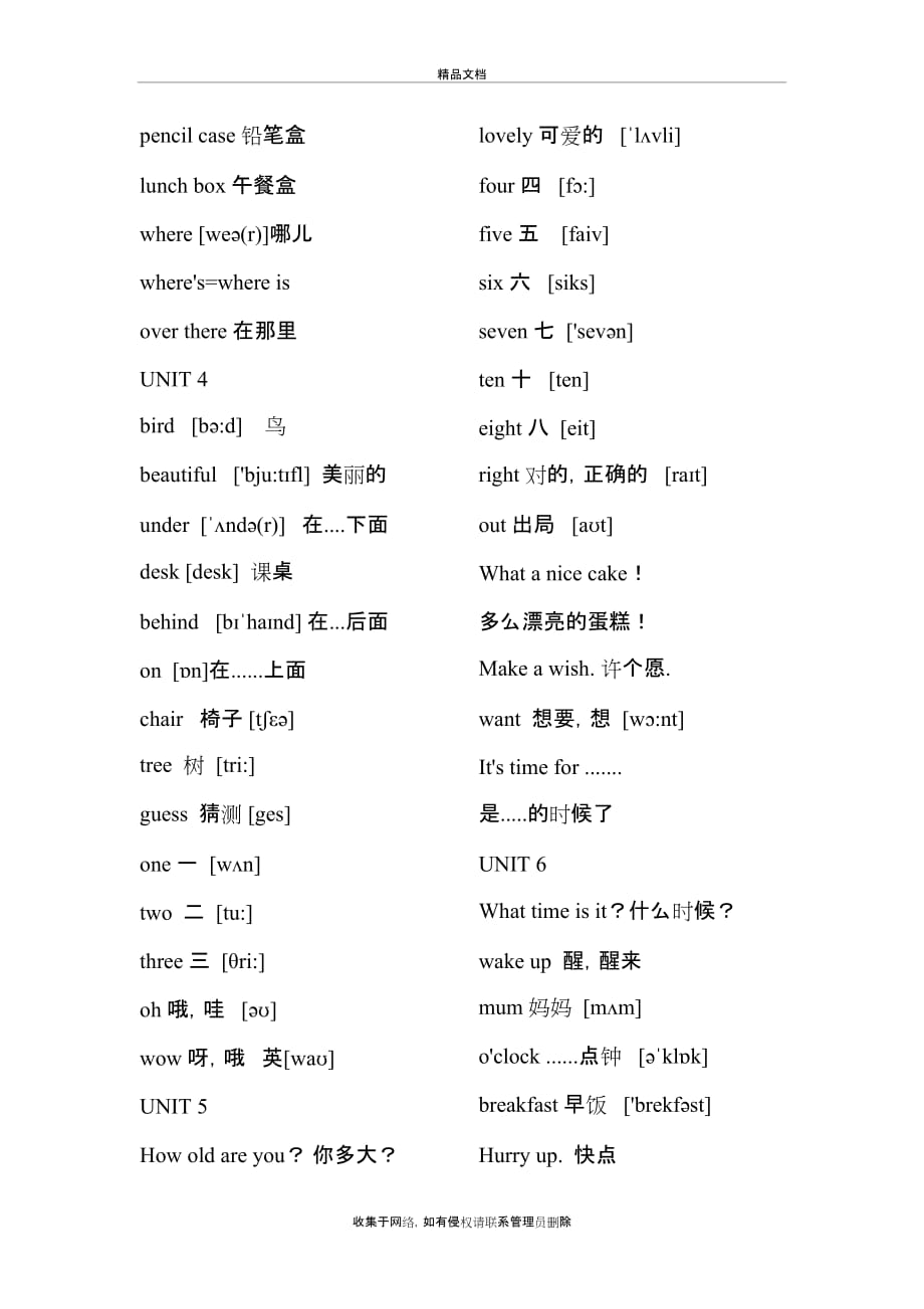 苏教版小学三年下册单词(带音标)电子教案_第3页