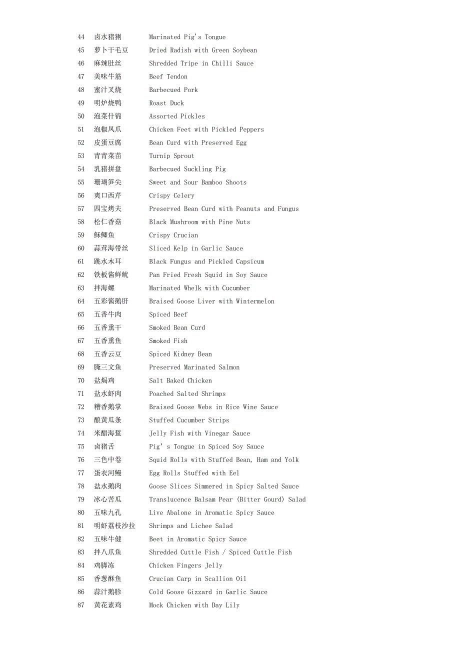 (餐饮管理)某市市餐饮业菜单英文翻译.._第2页