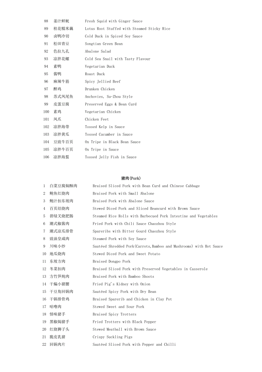 (餐饮管理)某市市餐饮业菜单英文翻译.._第3页