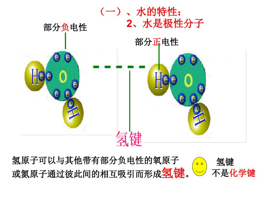 共价键原子间通过共用电子对所形成的键教程文件_第2页