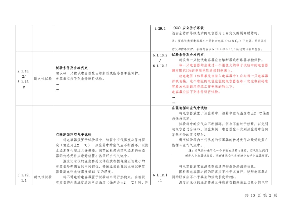 抑制电源电磁干扰用固定电容器新旧版标准差异.doc_第2页