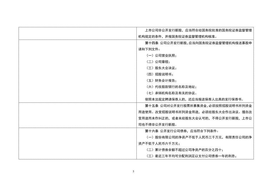 证券法新旧对照表.pdf_第5页