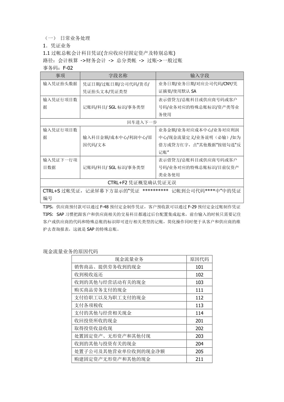 管理信息化日常操作速查.._第1页