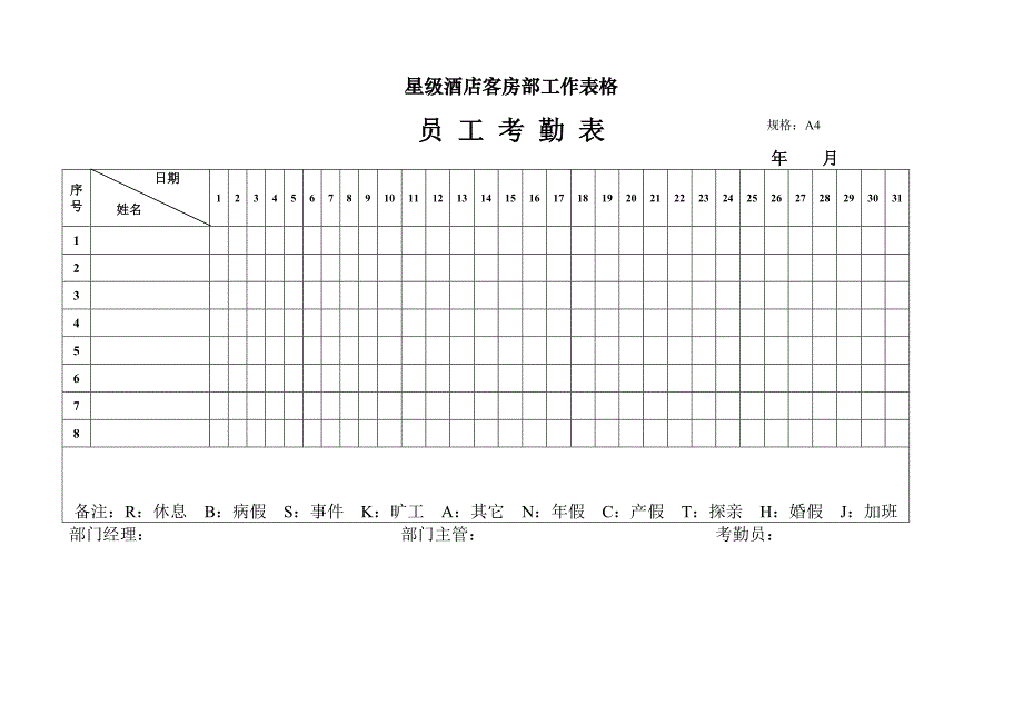 (酒类资料)酒店常用表单通用全集_第1页